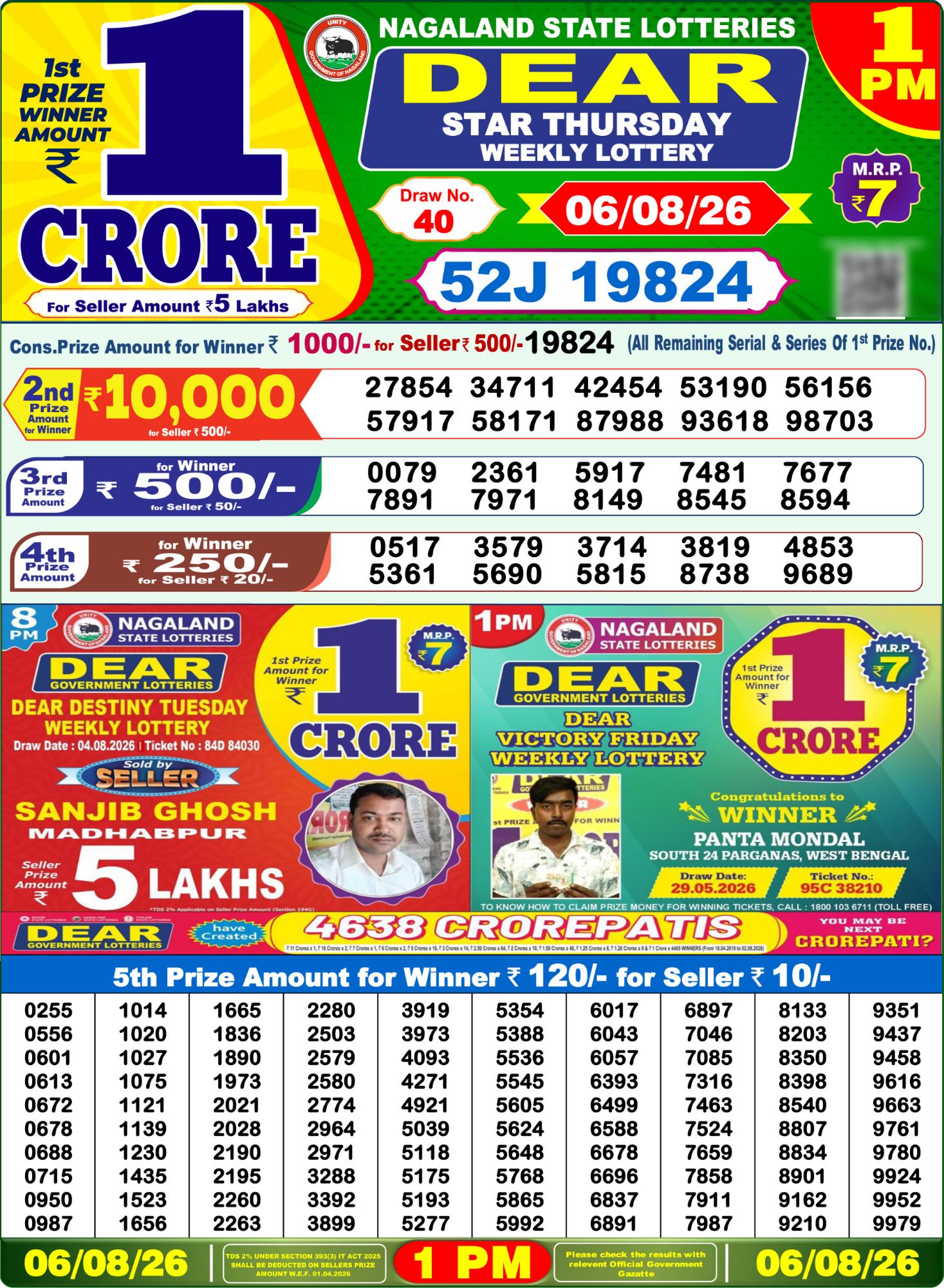 Dhankesari Result 1 PM