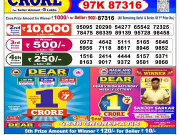 Dhankesari Today Result 6 PM Lottery Sambad 06/08/26
