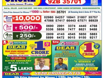 Dhankesari Today Result 6 PM Lottery Sambad 07/08/26