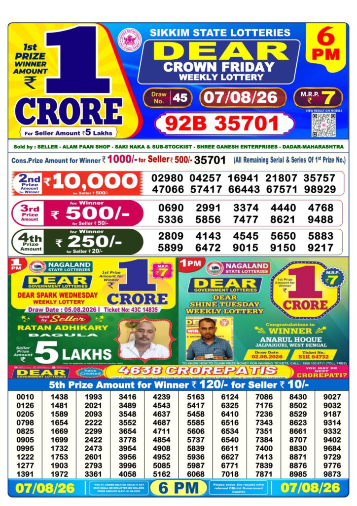 Dhankesari Result 6 PM