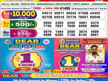 Dhankesari Today Result 8 PM Lottery Sambad 07/08/26