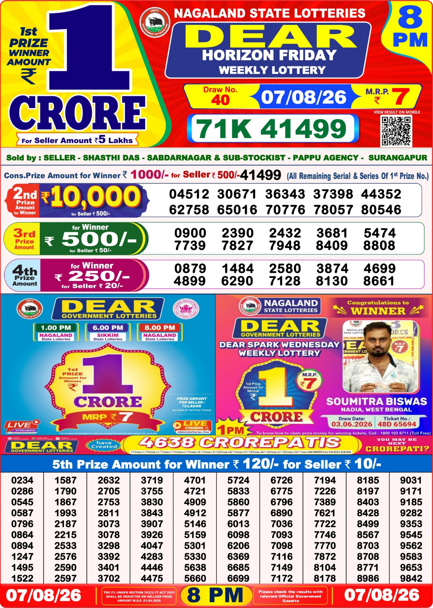 Dhankesari Result 8 PM