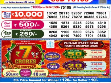 Dhankesari Today Result 6 PM Lottery Sambad 08/08/26