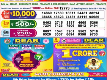 Dhankesari Today Result 8 PM Lottery Sambad 08/08/26