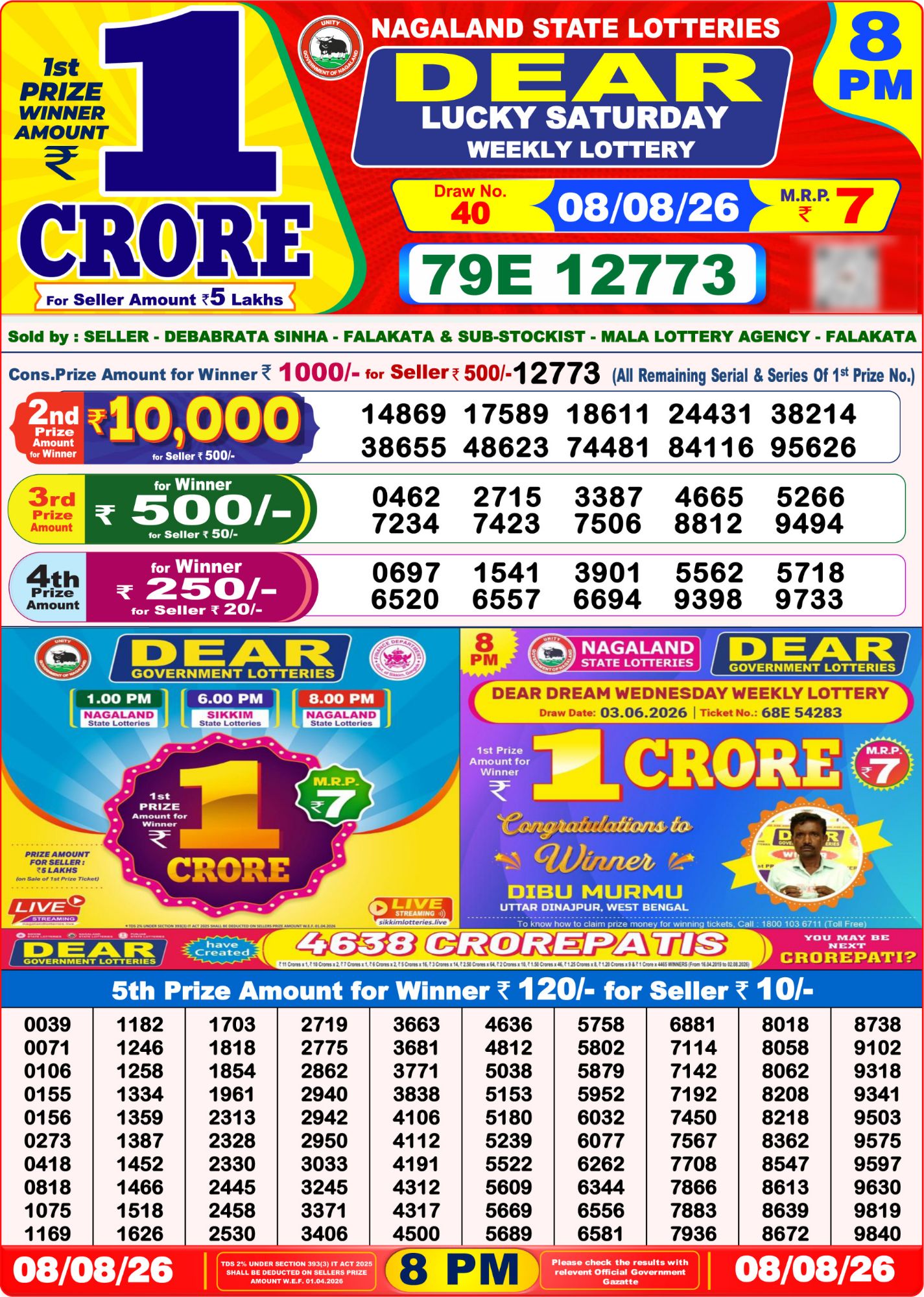 Dhankesari Result 8 PM