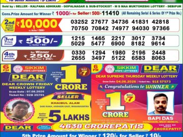 Dhankesari Today Result 1 PM Lottery Sambad 09/08/26