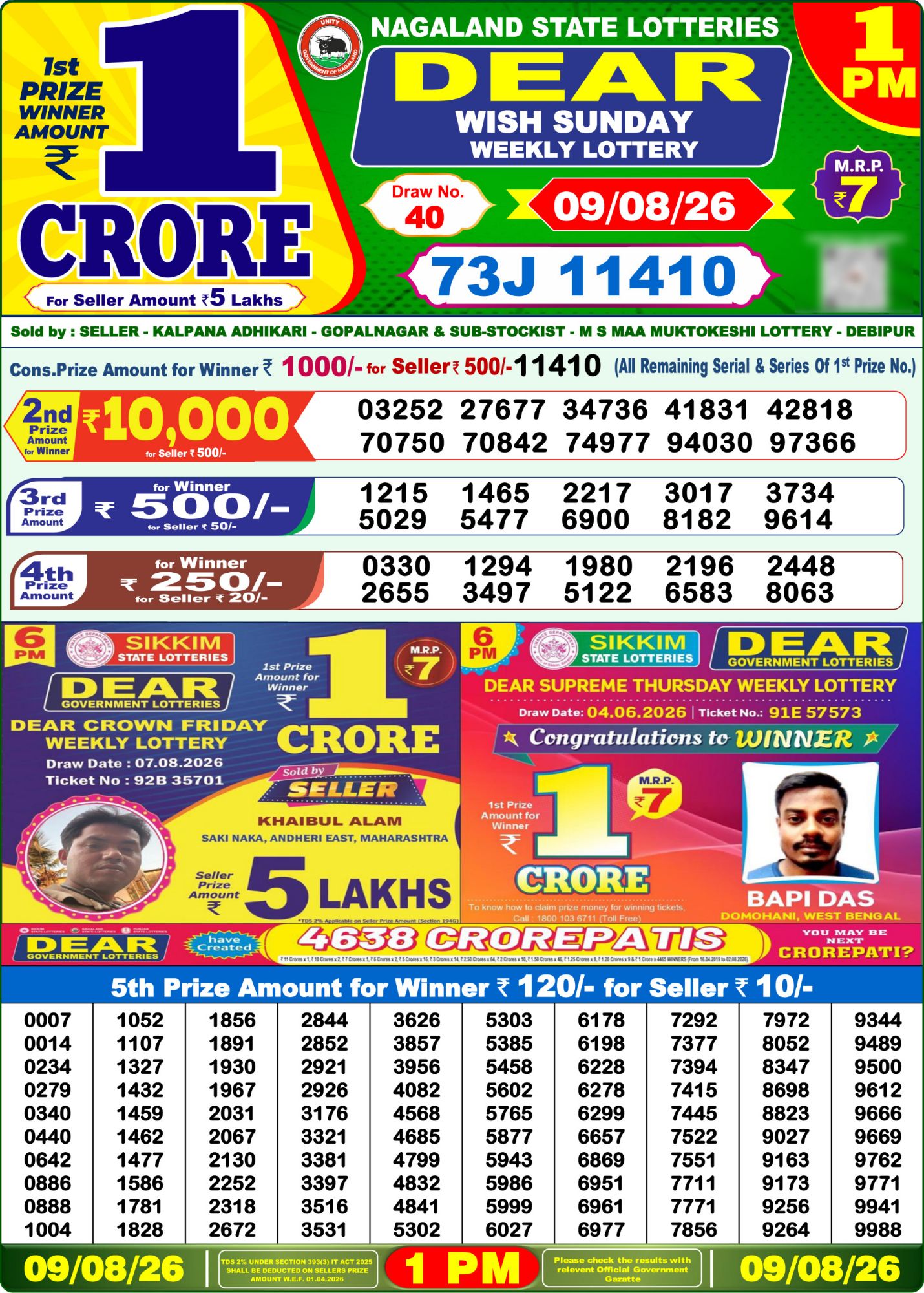 Dhankesari Result 1 PM