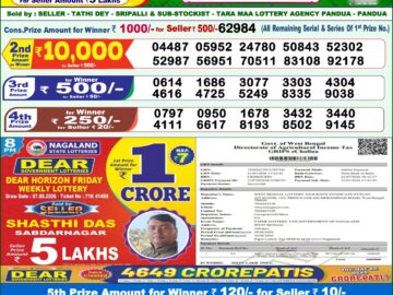 Dhankesari Today Result 1 PM Lottery Sambad 10/08/26