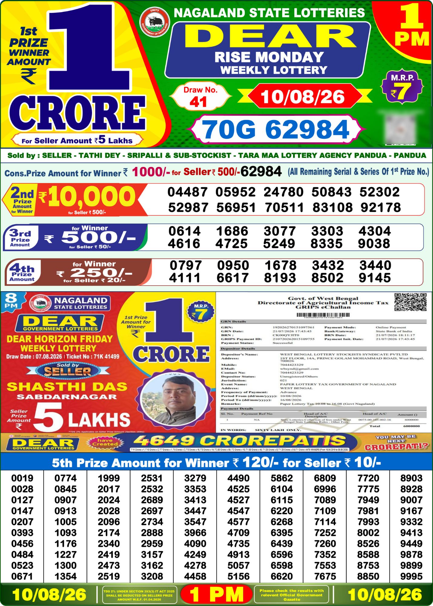 Dhankesari Result 1 PM