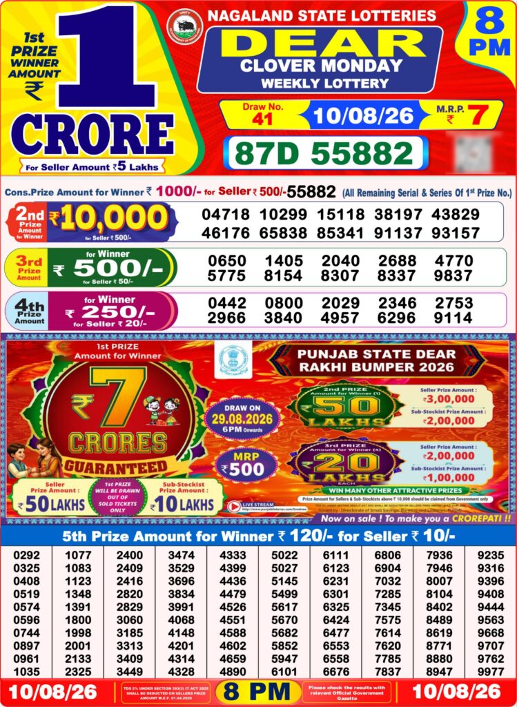Dhankesari Result 8 PM
