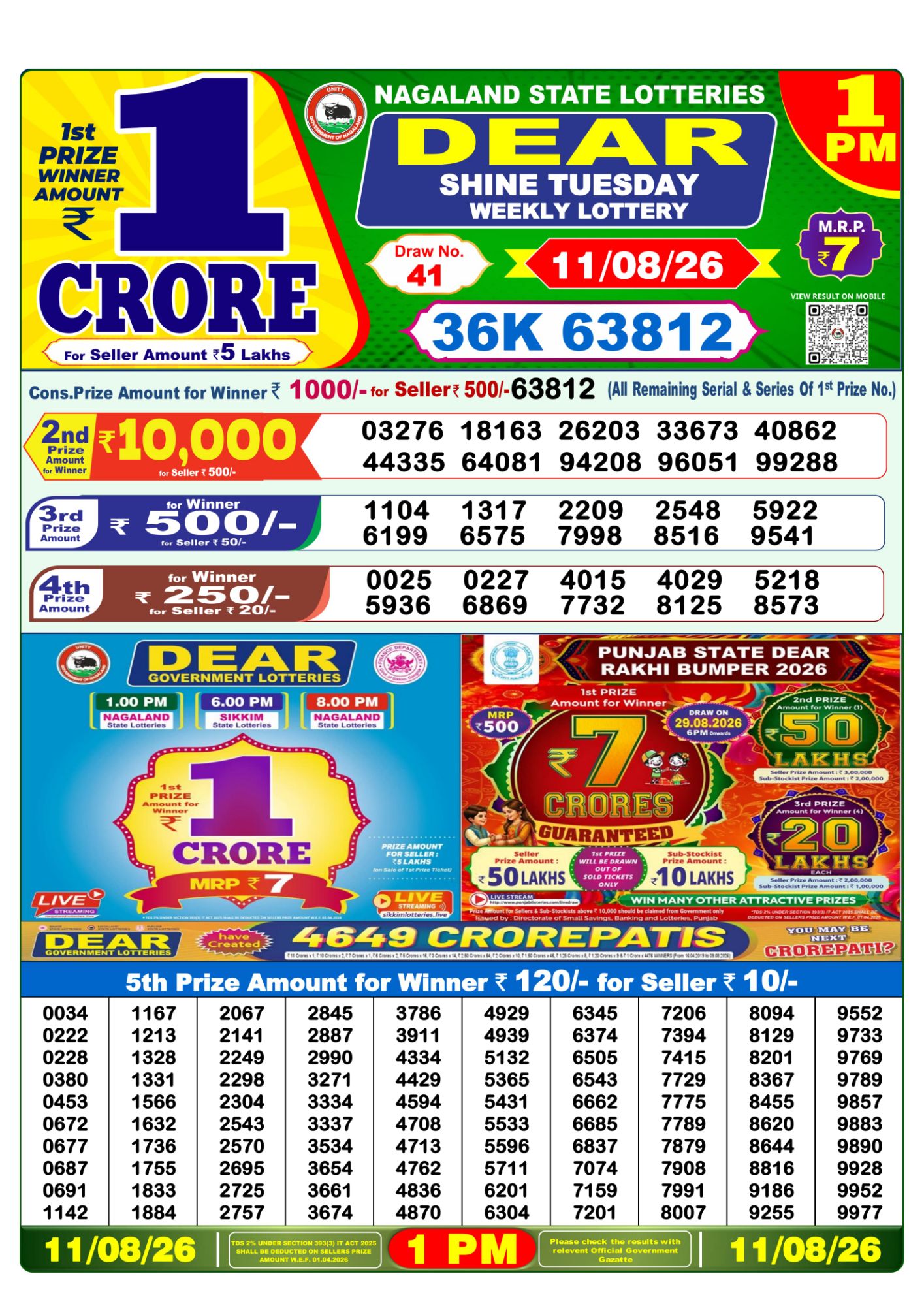 Dhankesari Result 1 PM