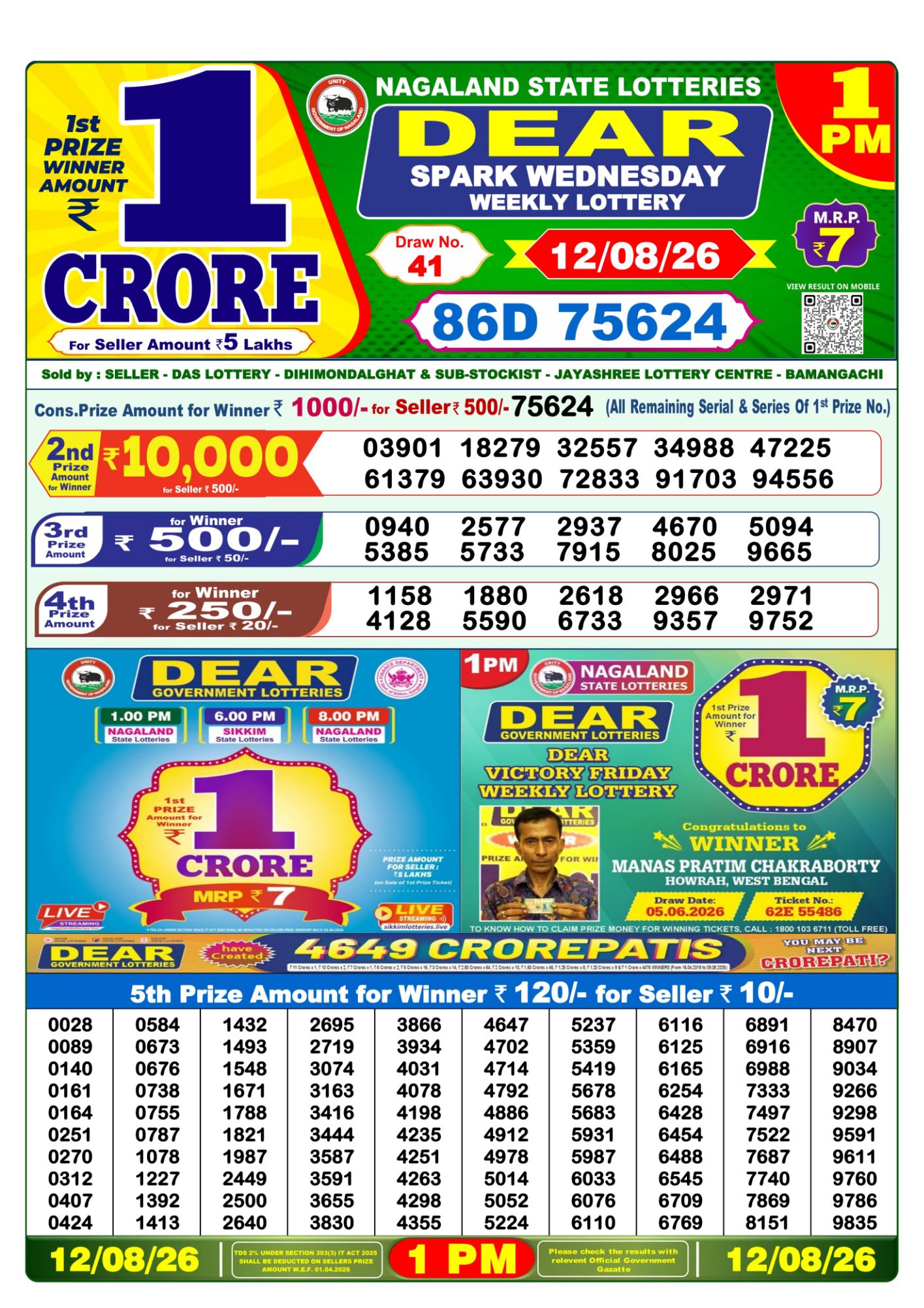 Dhankesari Result 1 PM