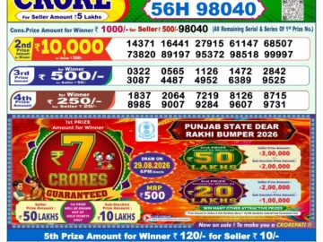 Dhankesari Today Result 1 PM Lottery Sambad 14/08/26