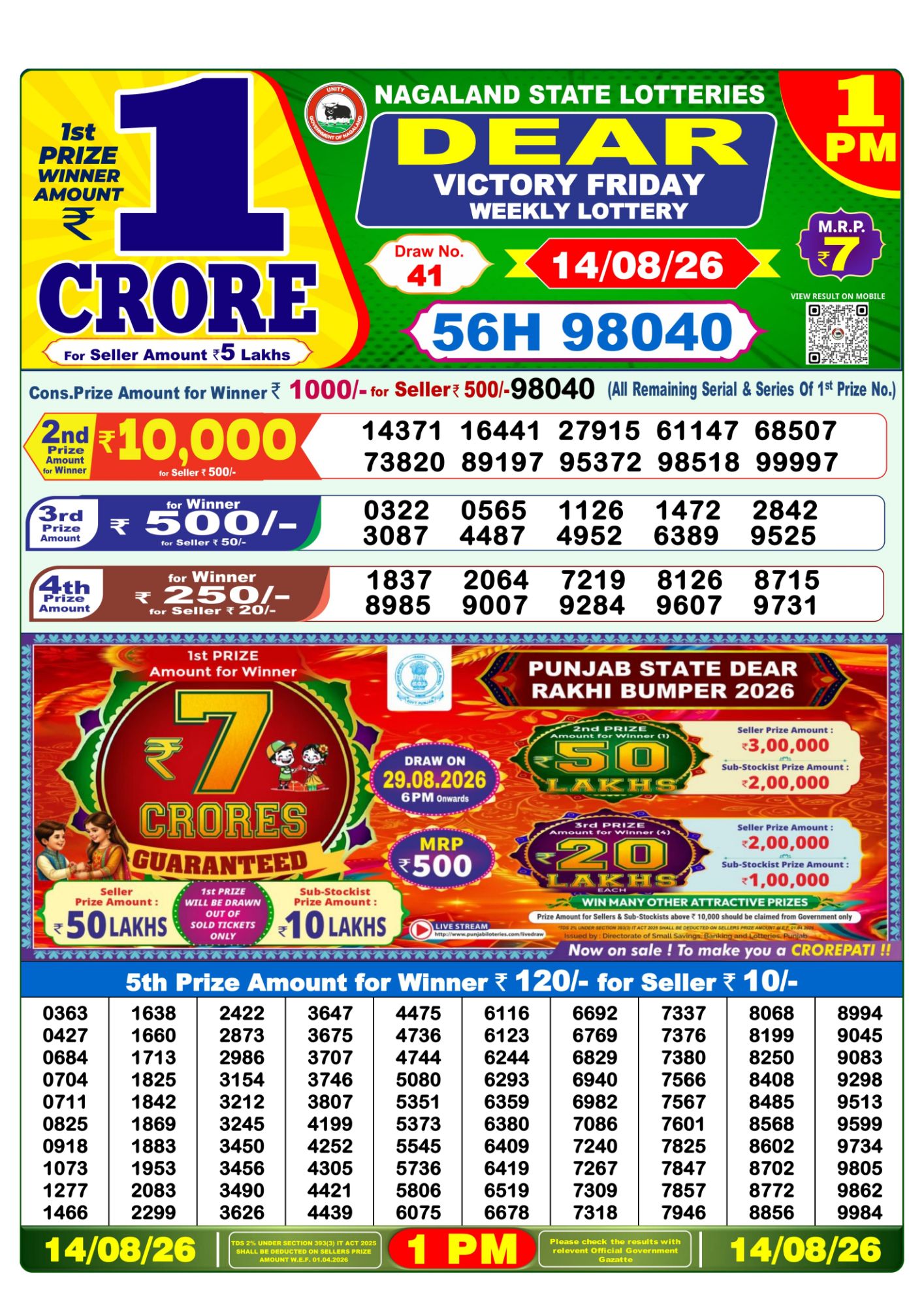 Dhankesari Result 1 PM
