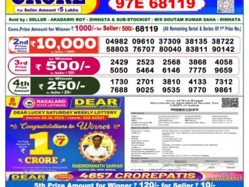 Dhankesari Today Result 6 PM Lottery Sambad 17/08/26