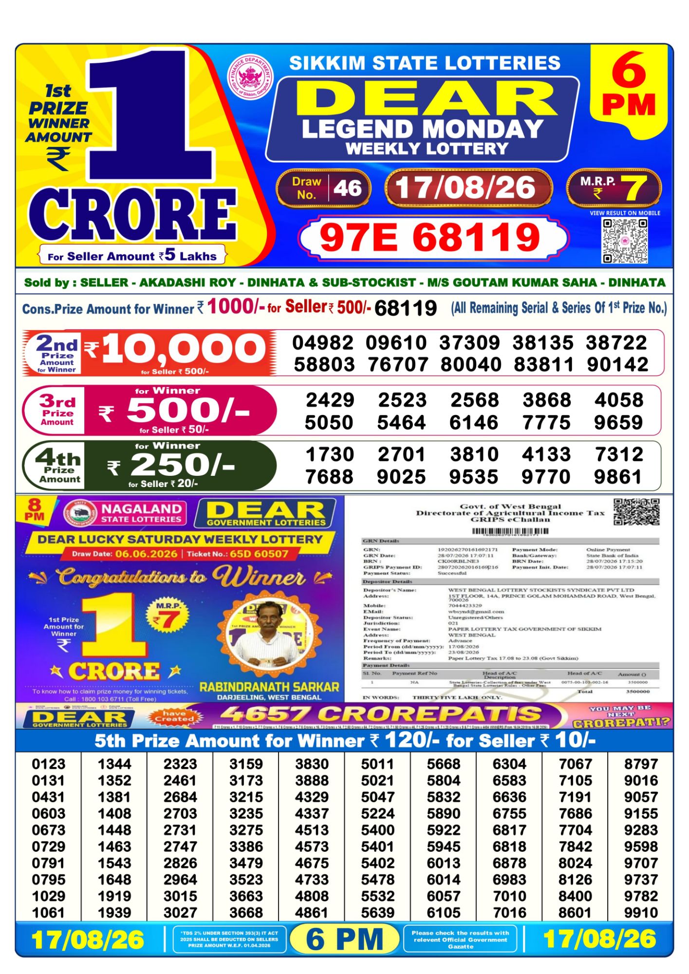 Sikkim State Dear Legend Weekly Lottery result chart, 6 PM draw, 17 August 2026