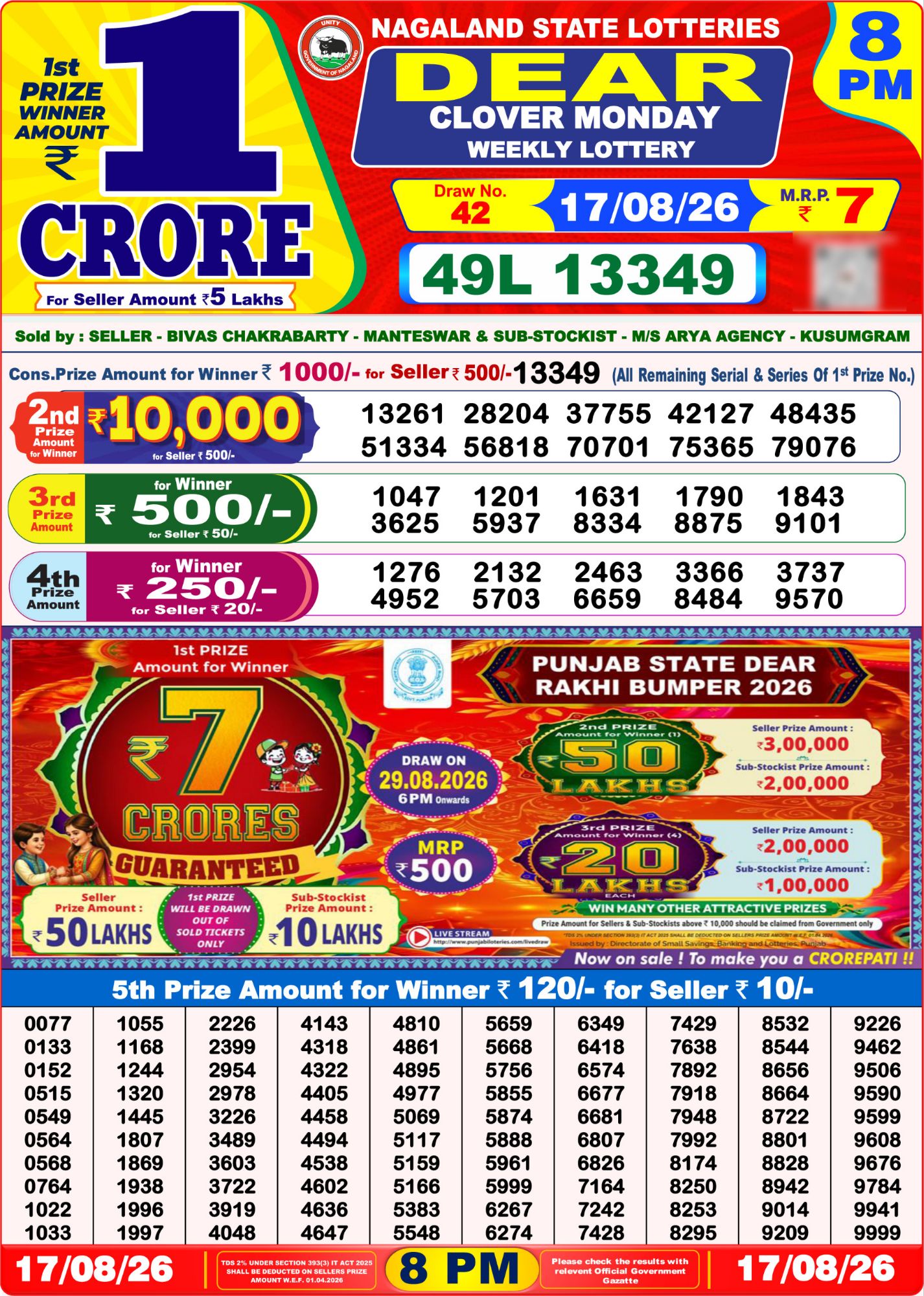Nagaland State Dear Clover Weekly Lottery result chart, 8 PM draw, 17 August 2026
