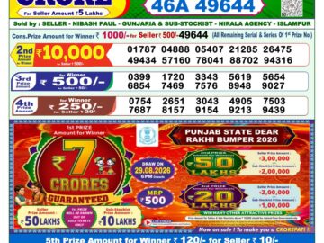 Dhankesari Today Result 1 PM Lottery Sambad 18/08/26