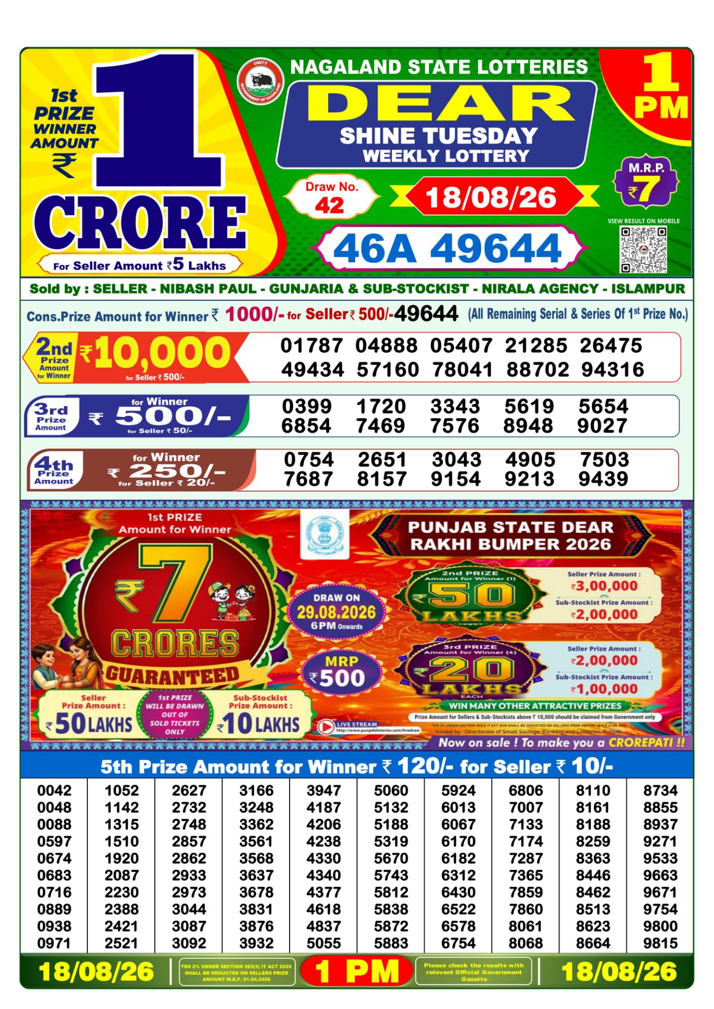 Nagaland State Dear Shine Weekly Lottery result chart, 1 PM draw, 18 August 2026