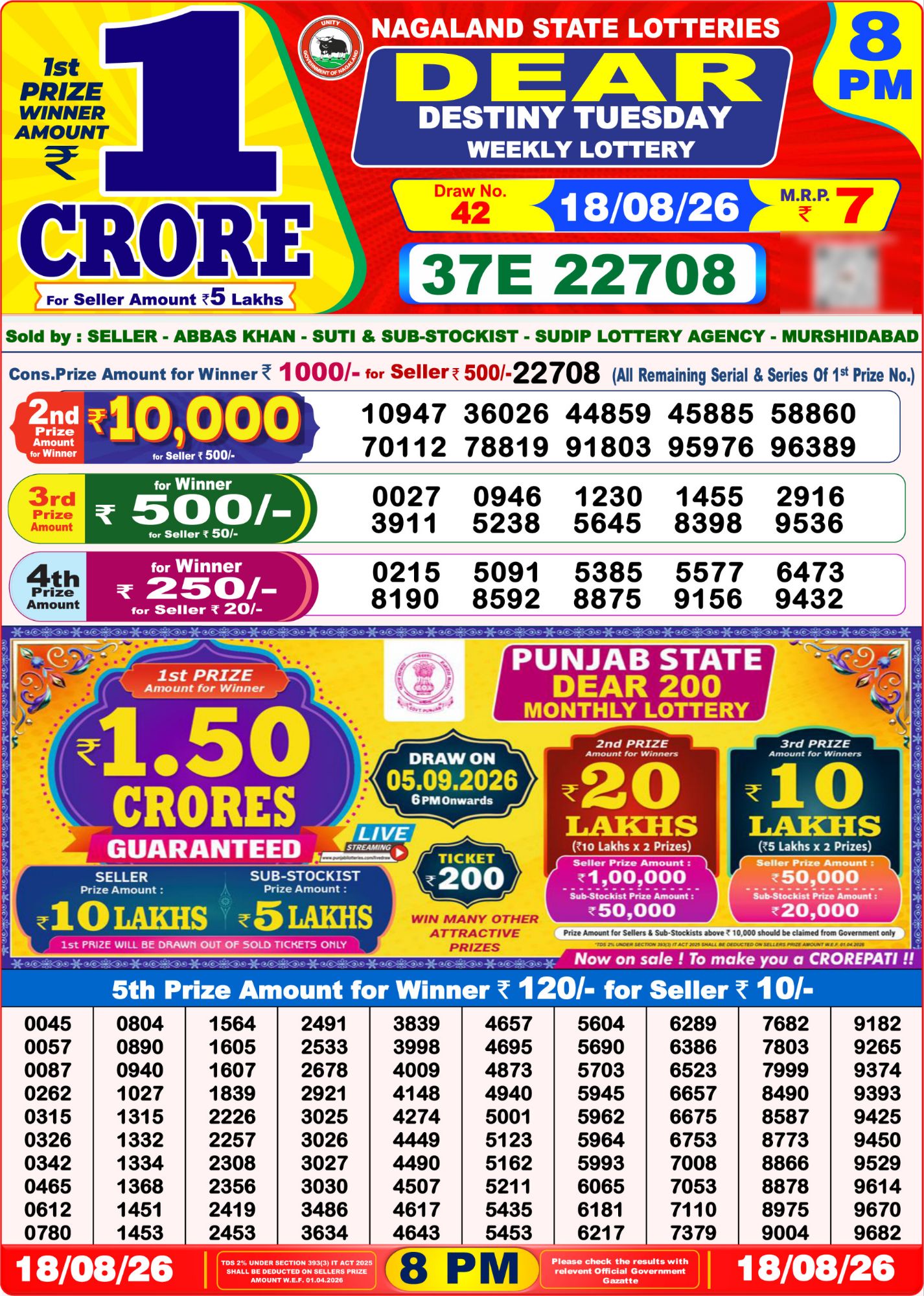 Nagaland State Dear Destiny Weekly Lottery result chart, 8 PM draw, 18 August 2026