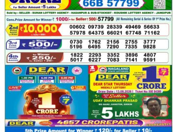 Dhankesari Today Result 1 PM Lottery Sambad 19/08/26