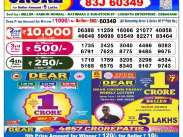 Dhankesari Today Result 6 PM Lottery Sambad 19/08/26