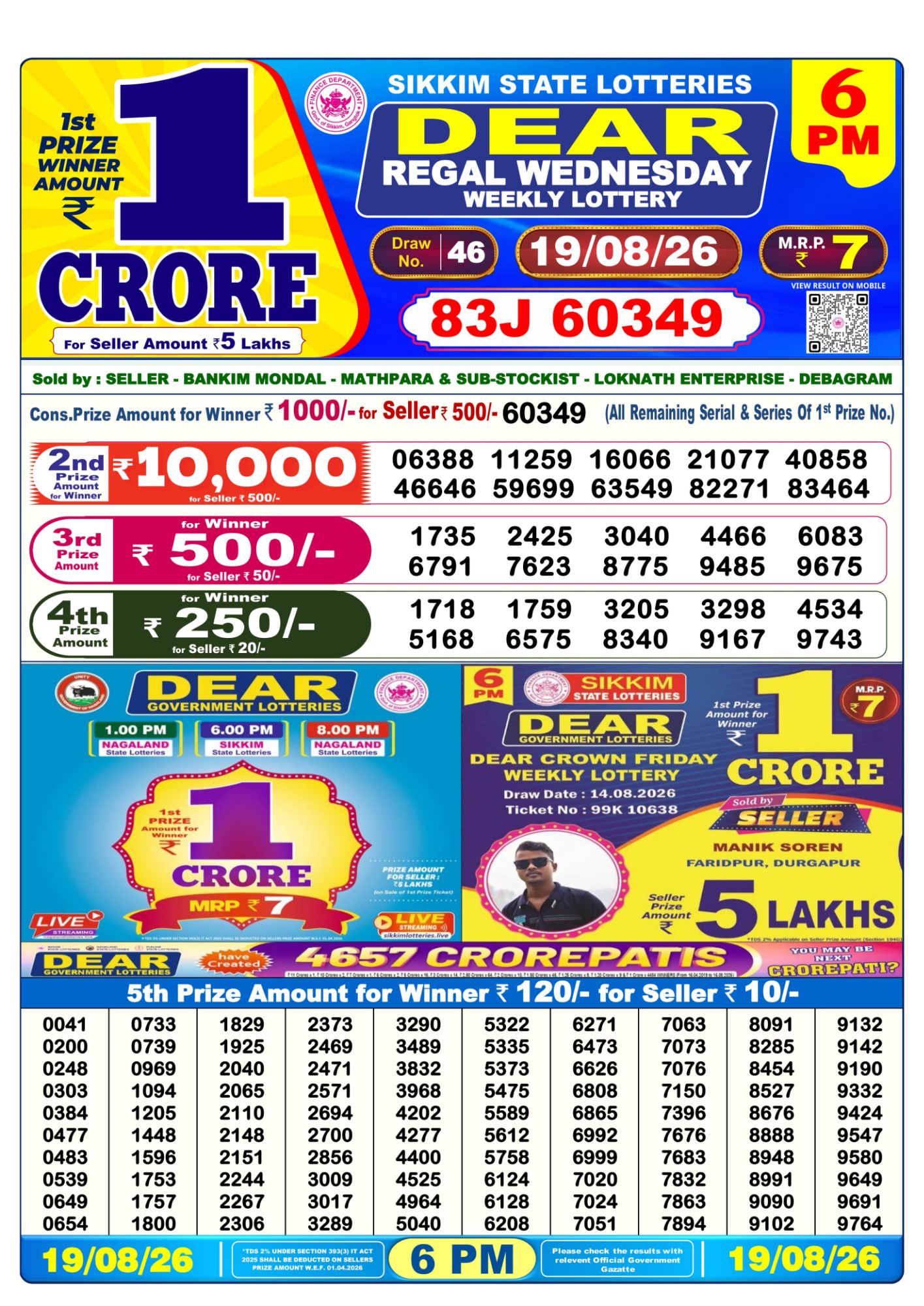 Sikkim State Dear Regal Weekly Lottery result chart, 6 PM draw, 19 August 2026