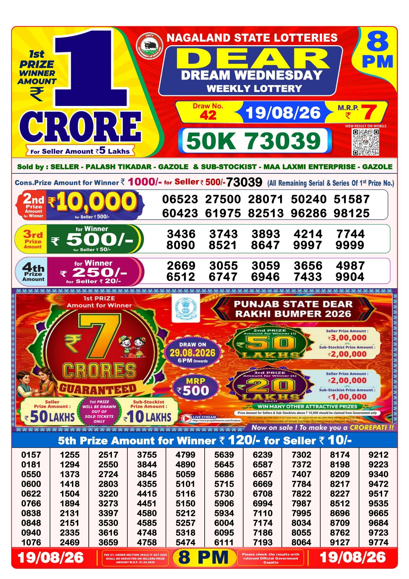 Nagaland State Dear Dream Weekly Lottery result chart, 8 PM draw, 19 August 2026