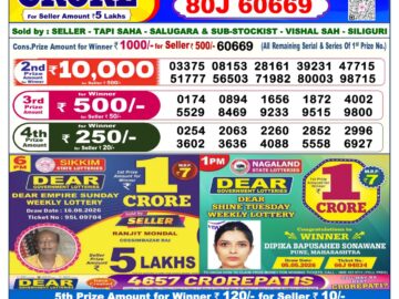 Dhankesari Today Result 6 PM Lottery Sambad 20/08/26