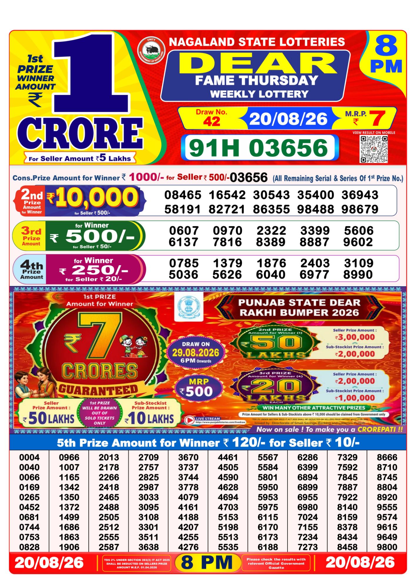 Nagaland State Dear Fame Weekly Lottery result chart, 8 PM draw, 20 August 2026