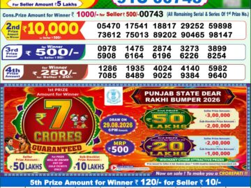 Dhankesari Today Result 1 PM Lottery Sambad 21/08/26
