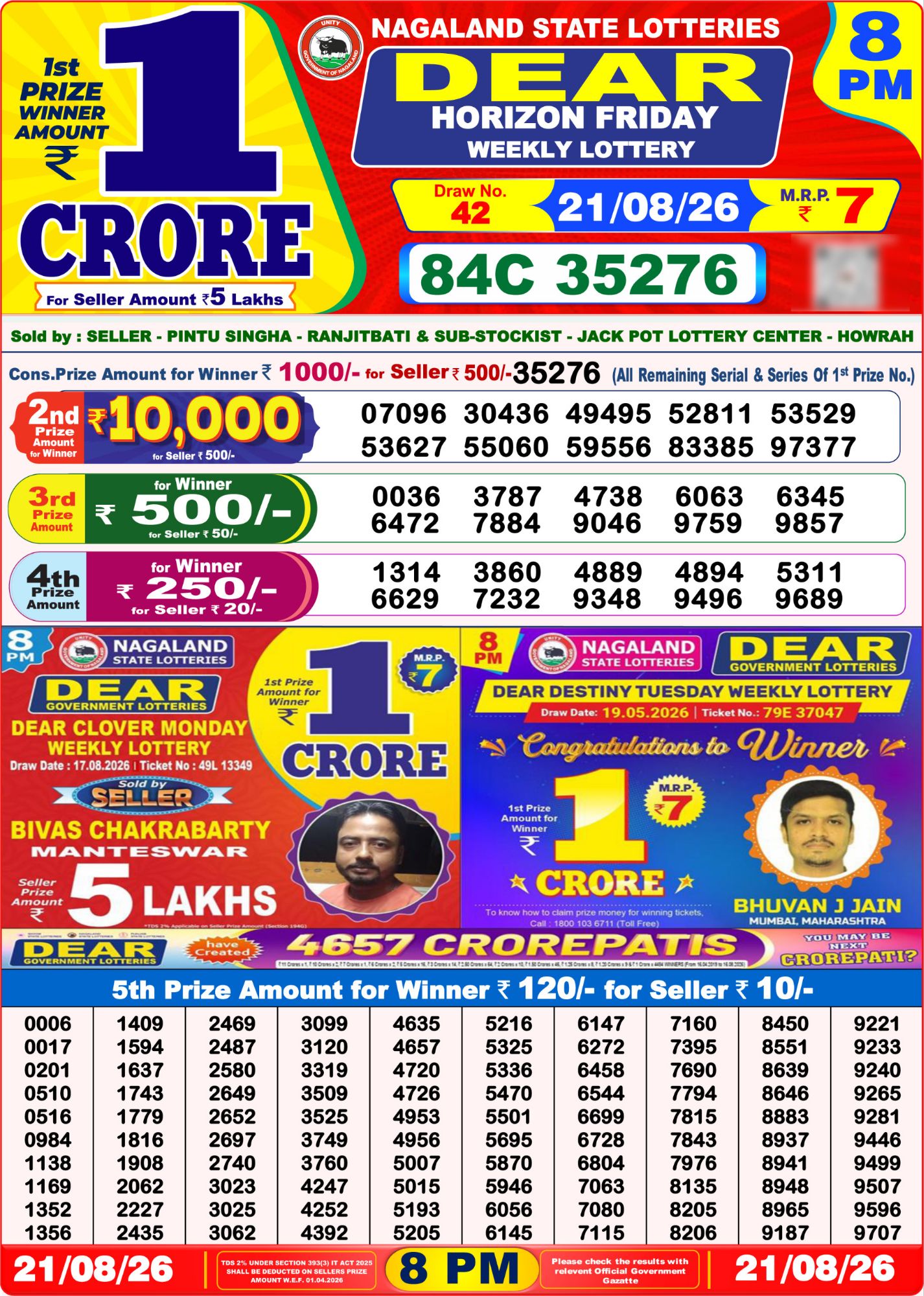 Nagaland State Dear Horizon Weekly Lottery result chart, 8 PM draw, 21 August 2026