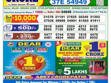 Dhankesari Today Result 1 PM Lottery Sambad 20/08/26