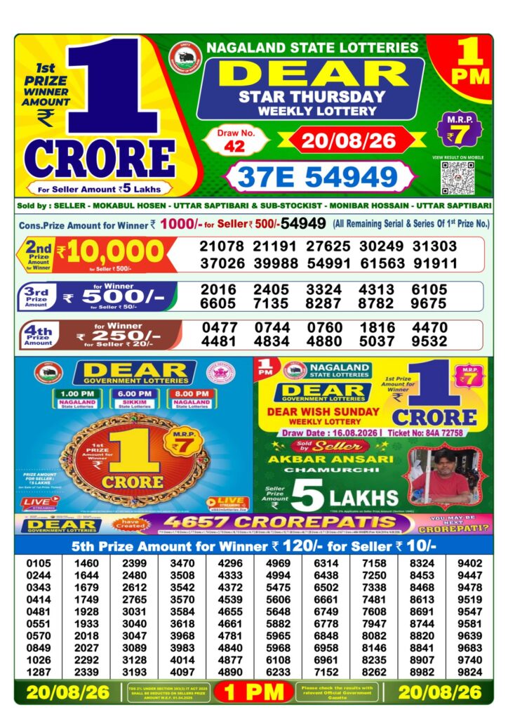Nagaland State Dear Star Weekly Lottery result chart, 1 PM draw, 20 August 2026