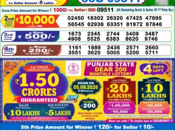 Dhankesari Today Result 1 PM Lottery Sambad 01/09/26