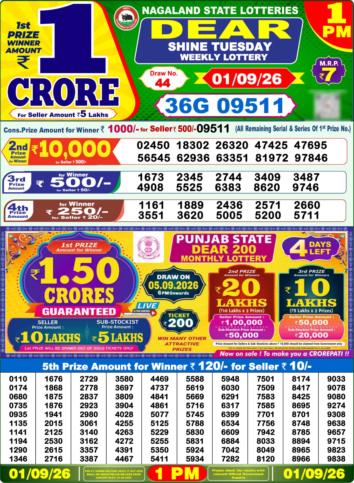 Nagaland State Dear Shine Weekly Lottery result chart, 1 PM draw, 1 September 2026