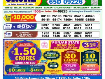 Dhankesari Today Result 1 PM Lottery Sambad 02/09/26
