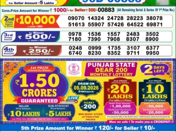 Dhankesari Today Result 1 PM Lottery Sambad 03/09/26