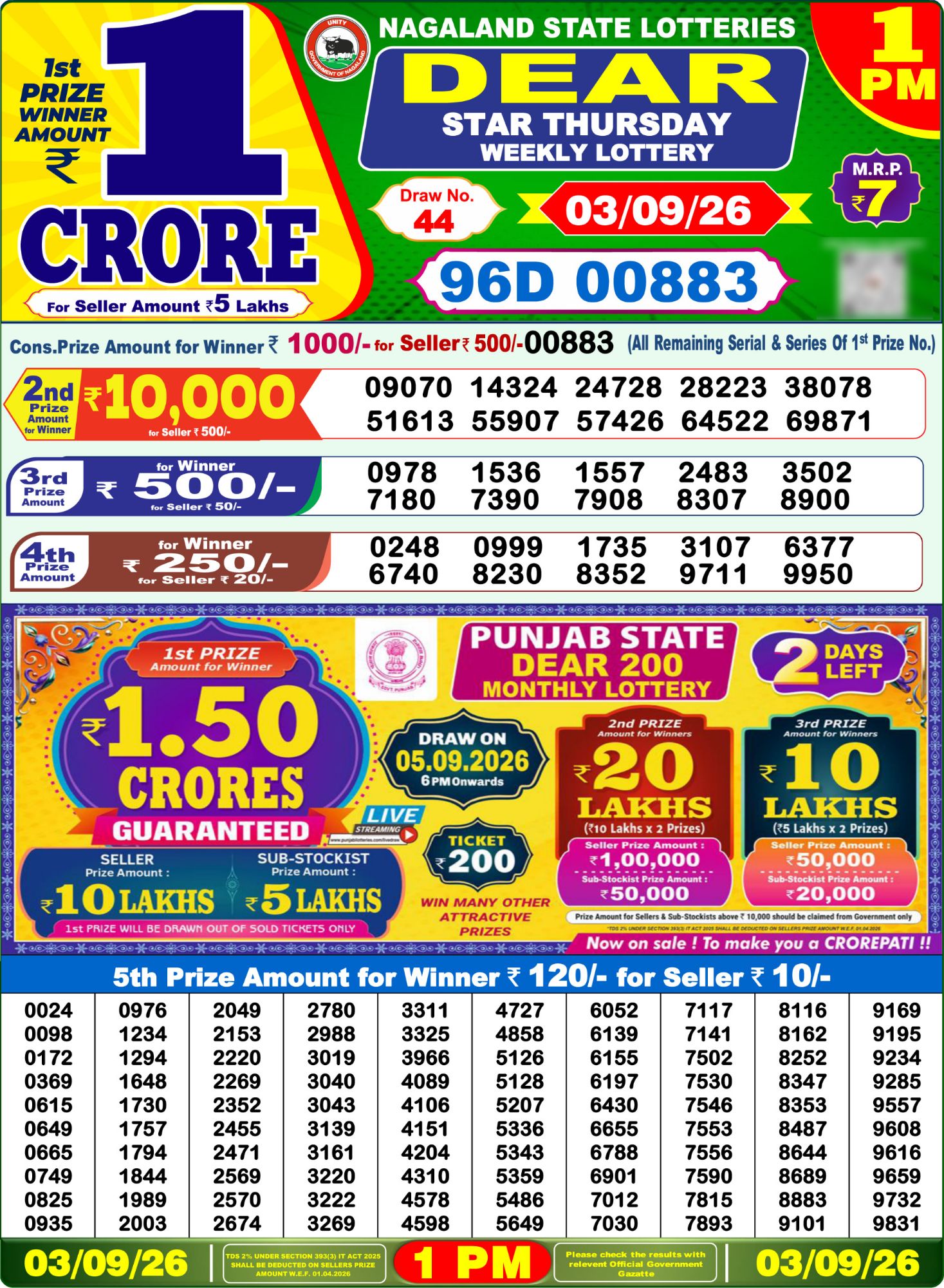 Nagaland State Dear Star Weekly Lottery result chart, 1 PM draw, 3 September 2026