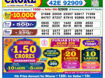 Dhankesari Today Result 1 PM Lottery Sambad 05/09/26