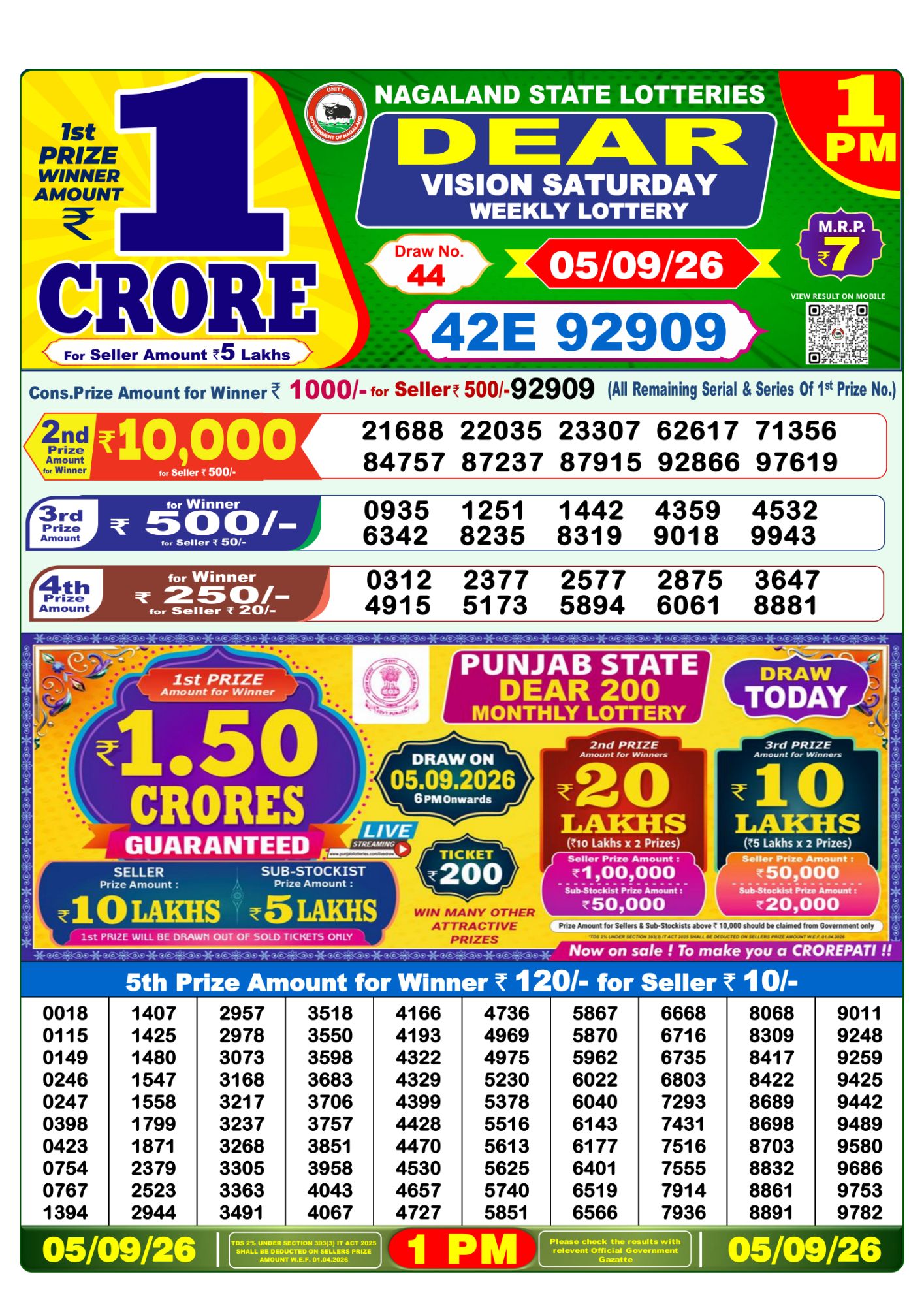 Nagaland State Dear Vision Weekly Lottery result chart, 1 PM draw, 5 September 2026