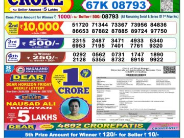 Dhankesari Today Result 1 PM Lottery Sambad 07/09/26