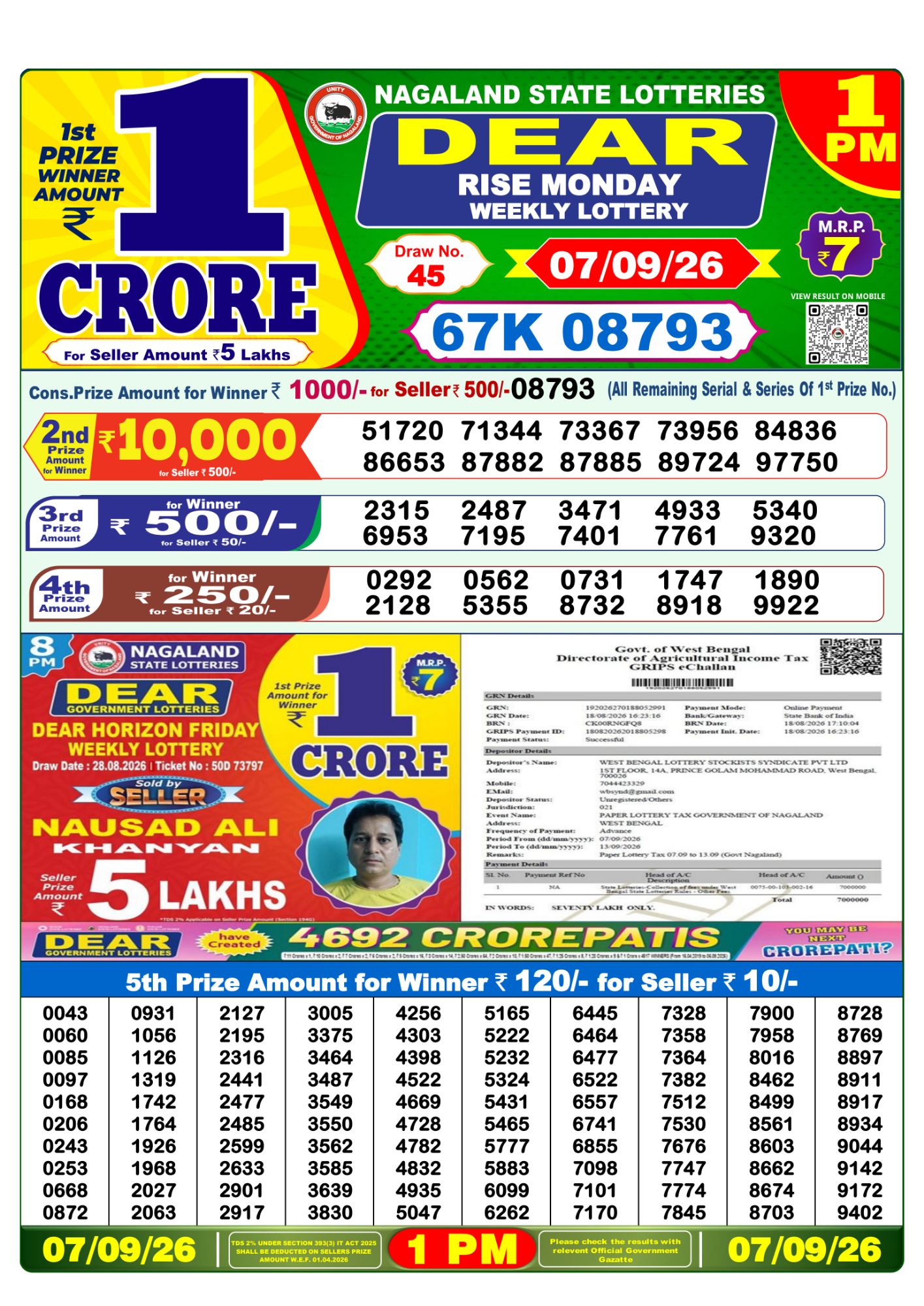 Nagaland State Dear Rise Weekly Lottery result chart, 1 PM draw, 7 September 2026
