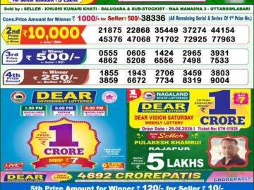 Dhankesari Today Result 1 PM Lottery Sambad 08/09/26