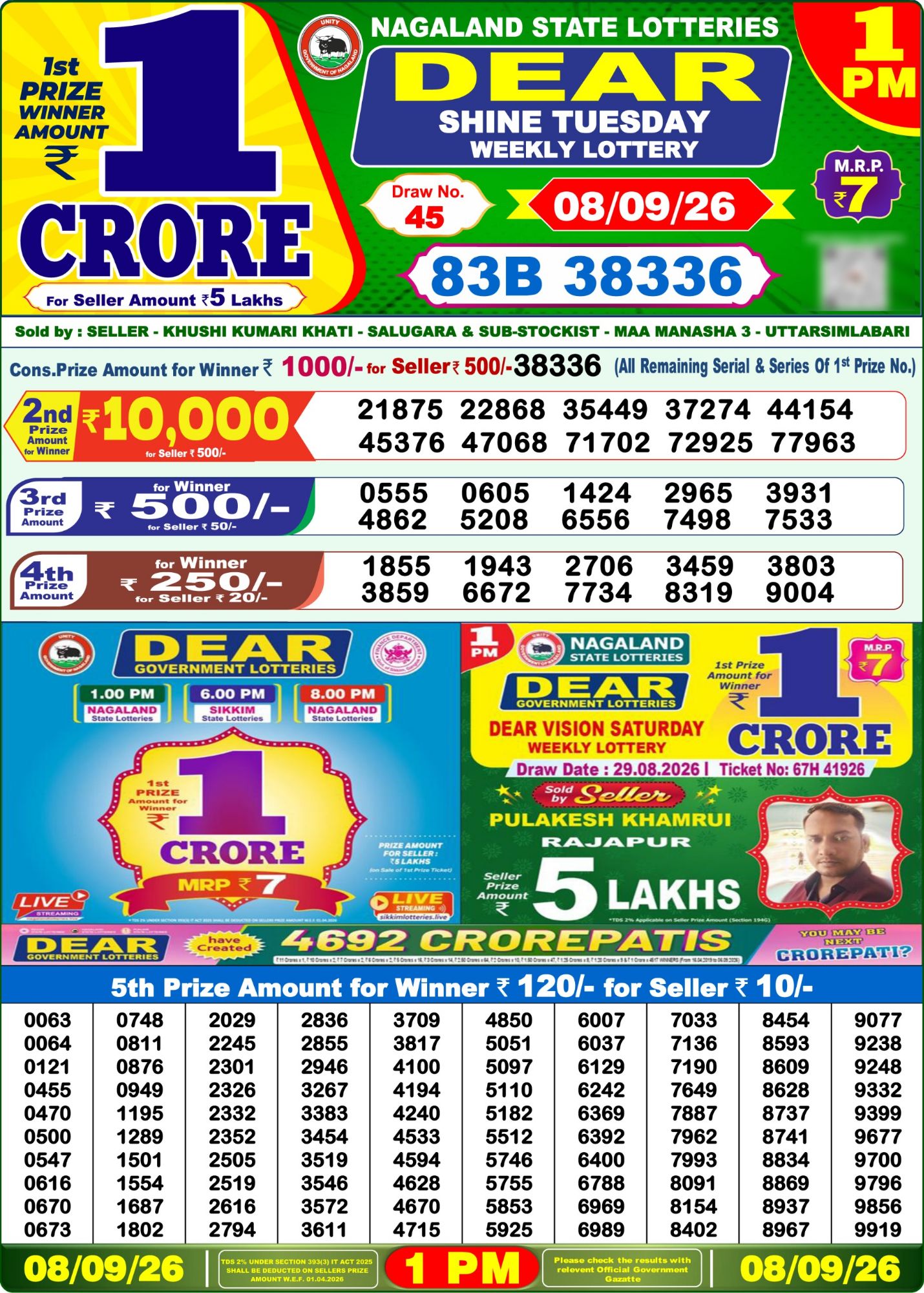 Nagaland State Dear Shine Weekly Lottery result chart, 1 PM draw, 8 September 2026