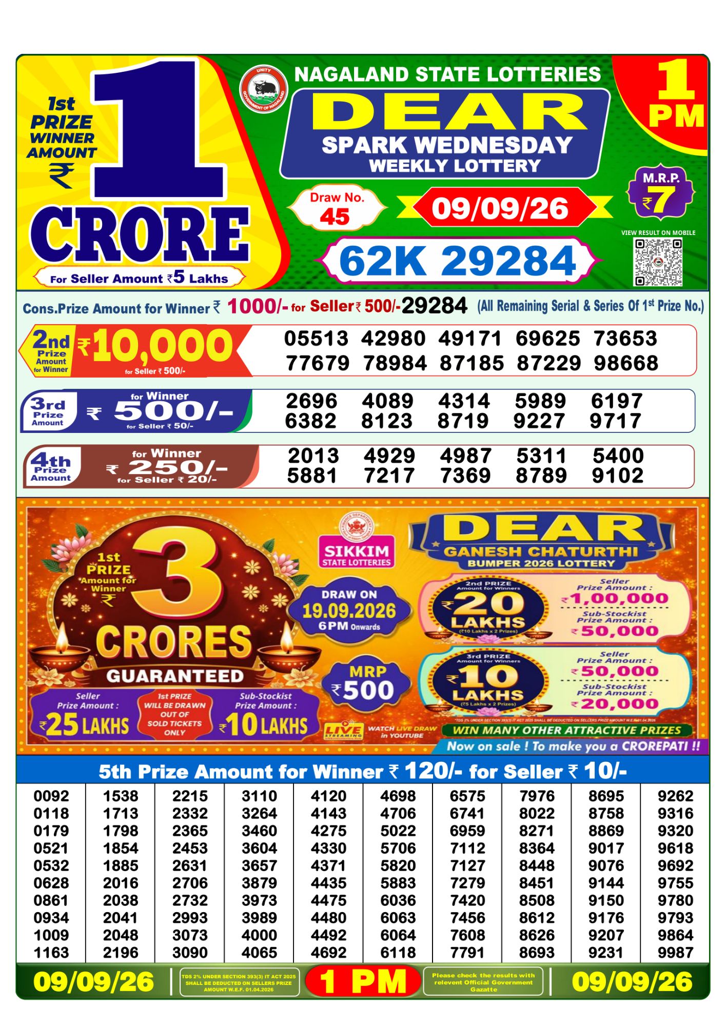 Nagaland State Dear Spark Weekly Lottery result chart, 1 PM draw, 9 September 2026