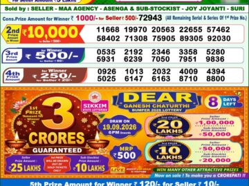 Dhankesari Today Result 1 PM Lottery Sambad 11/09/26