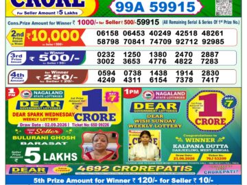 Dhankesari Today Result 1 PM Lottery Sambad 12/09/26
