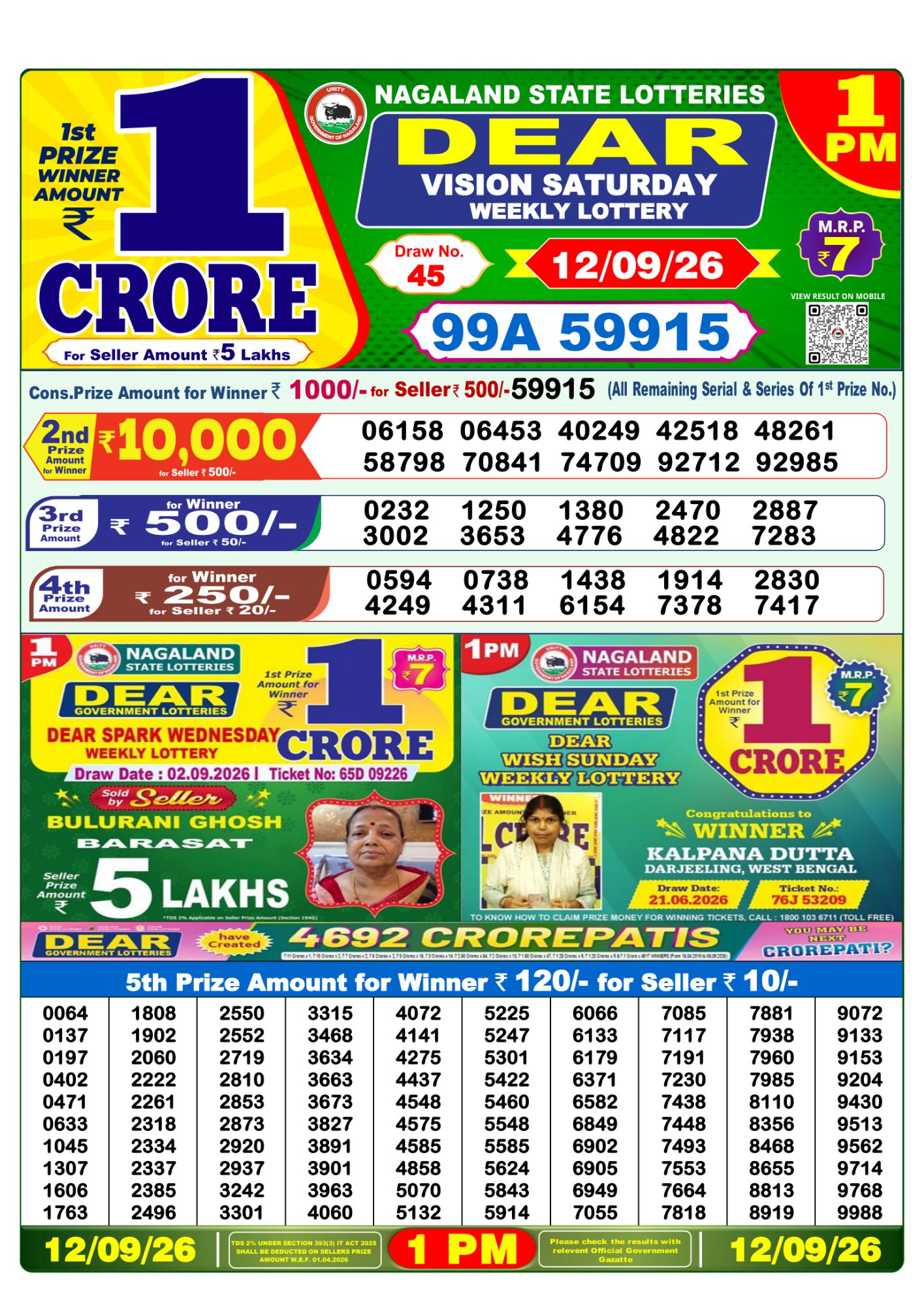 Nagaland State Dear Vision Weekly Lottery result chart, 1 PM draw, 12 September 2026