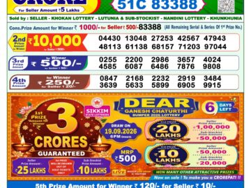 Dhankesari Today Result 1 PM Lottery Sambad 13/09/26